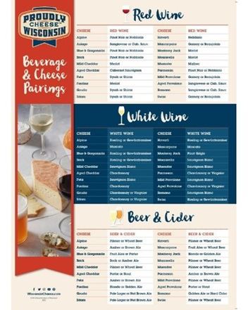 Beverage and Cheese Pairing Guide