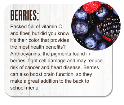 Berries